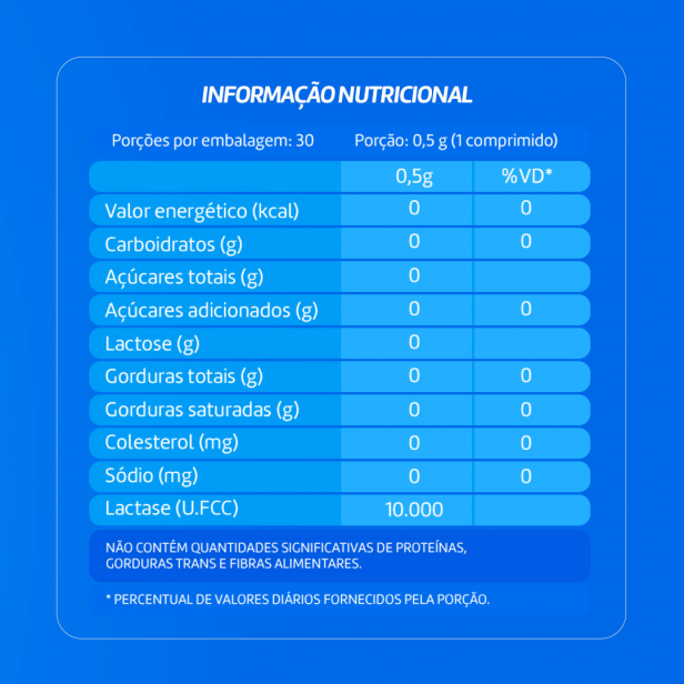 LACTOBEM 10.000 U.FCC 30COMP - CATARINENSE NUTRICAO