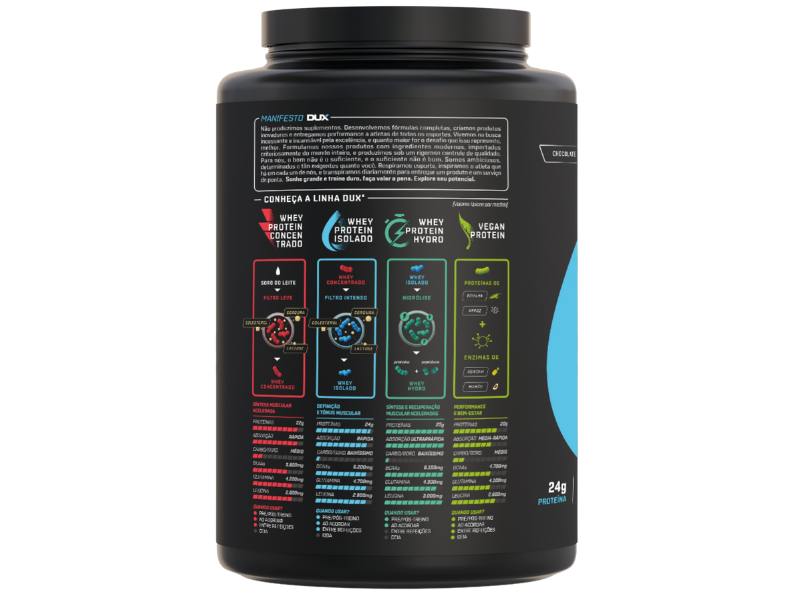 WHEY PROTEIN ISOLADO 900G - DUX NUTRITION - Sua Saúde Distribuidora